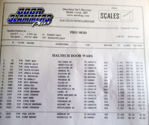 Final Qualifying Results courtesy of Door Slammers Plus