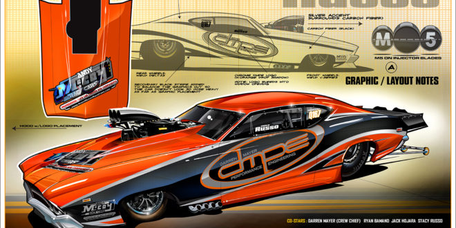 The Return Of Chris Russo In Pro Mod Andy McCoy Race Cars Chevelle